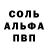 Канабис AK-47 Vincent Binesen